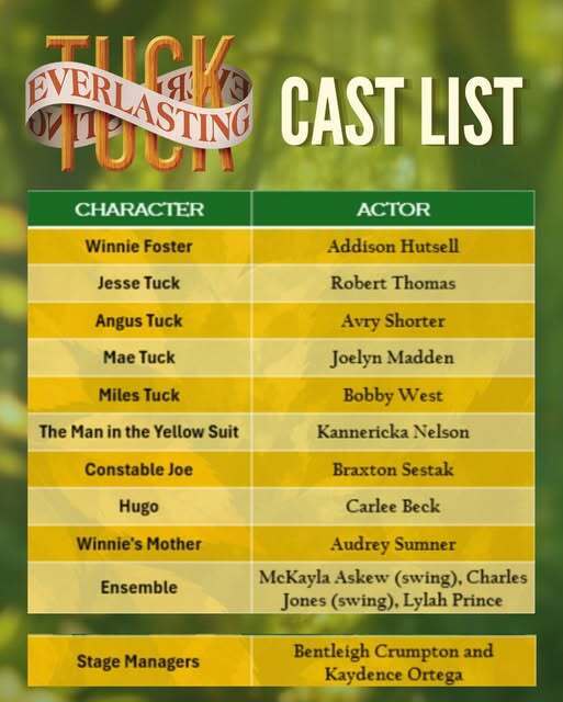 Tuck Everlasting Cast List
