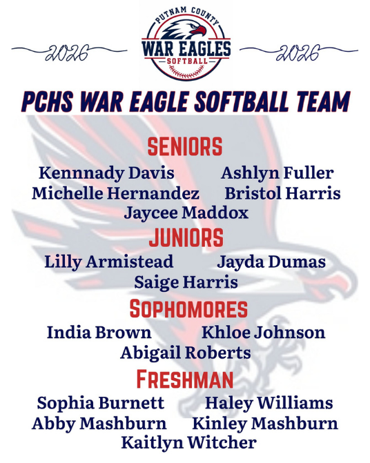 PCHS War Eagle Softball Team 2026