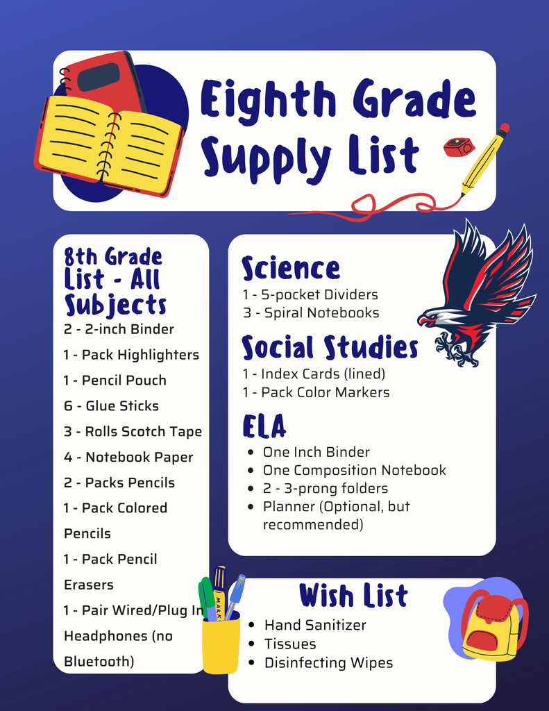 Display of an eighth grade supply list with icons. Sections include Science, Social Studies, ELA, and Wish List. Items listed include binders, pencils, notebooks, and more.