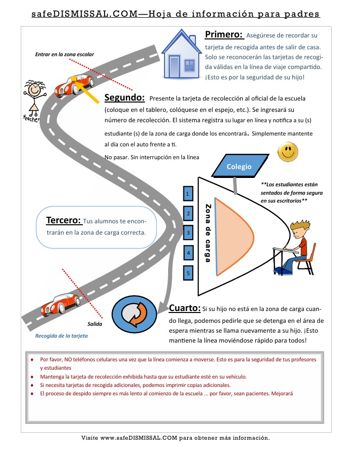 An infographic with four steps showing the correct way for children to approach and cross the road.
