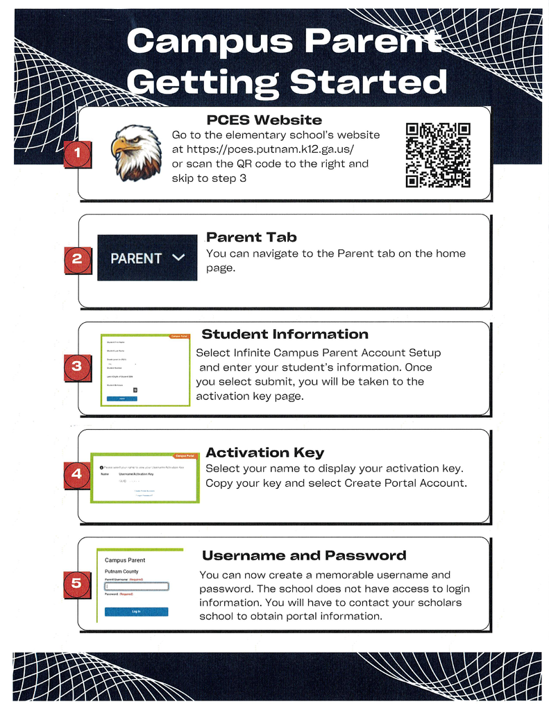 A poster with a blue background contains five steps on how to access the campus parent website.