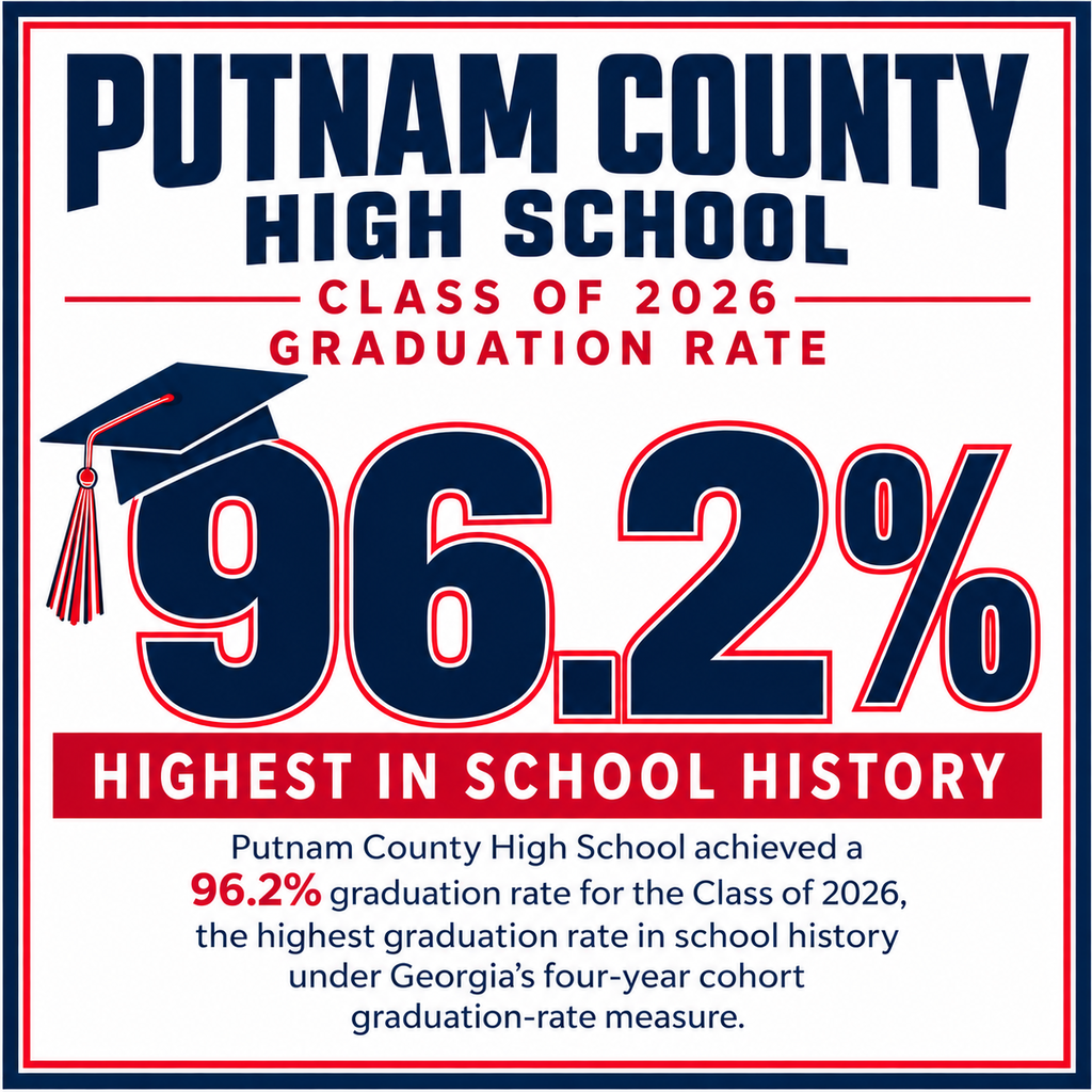 PCHS Graduation Rate of 96.2%. Highest in School History.