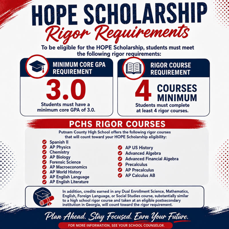 Hope Scholarship Rigor