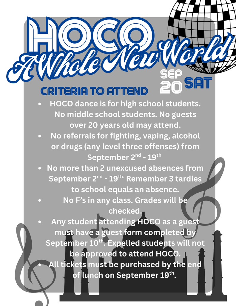 HOCO Criteria