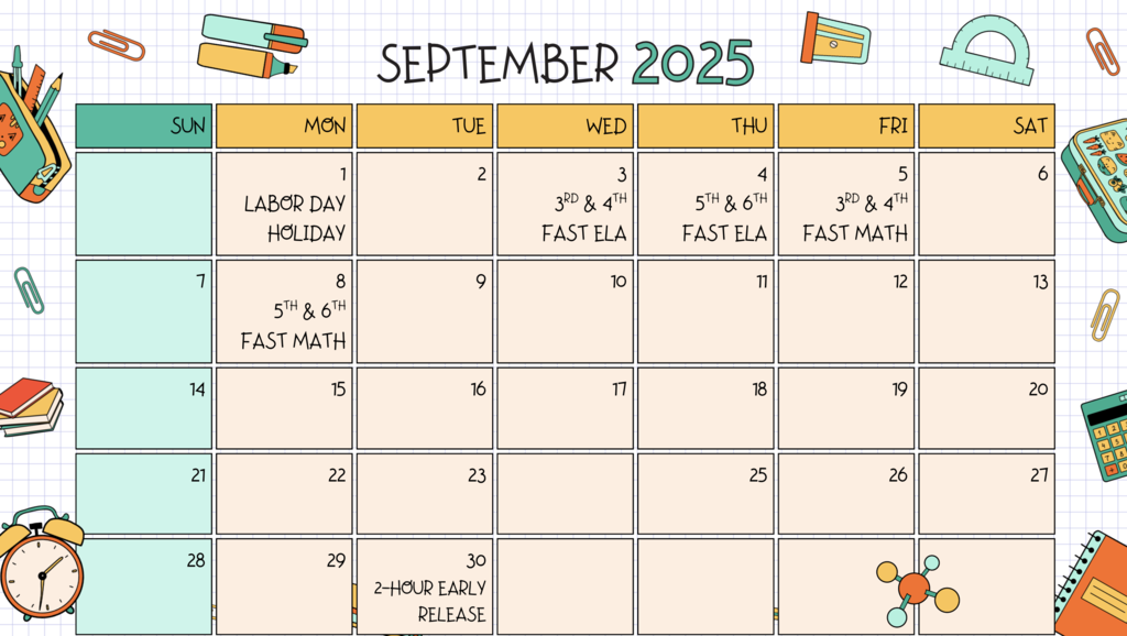 SEPT TESTING
