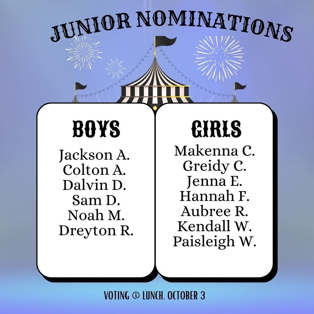 Junior - Boys: Jackson A, Colton A, Dalvin D, Sam D, Noah M, Dreyton R - Girls: Makenna C, Greidy C, Jenna E, Hannah F, Aubree R, Kendall W, Paisleigh W