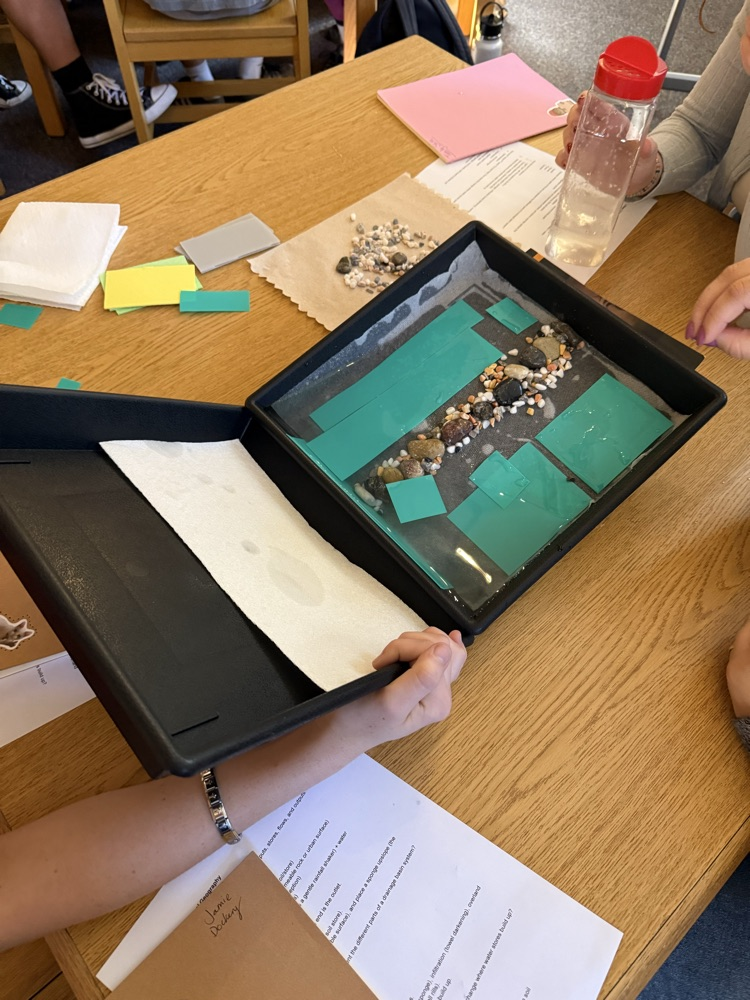 Drainage basins in Geography