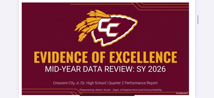 2nd Quarter Data Review