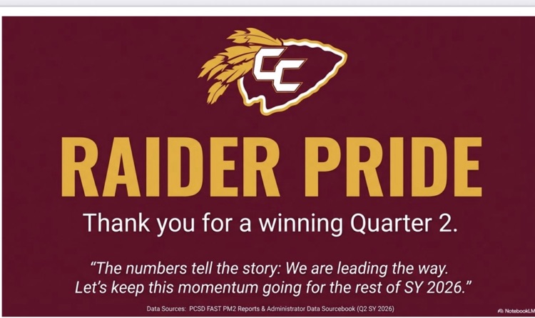 Raiders are “ALL-IN” for 2nd quarter success!