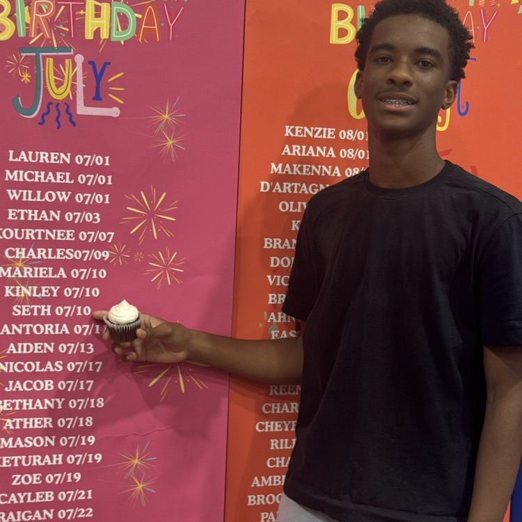 birthdays
