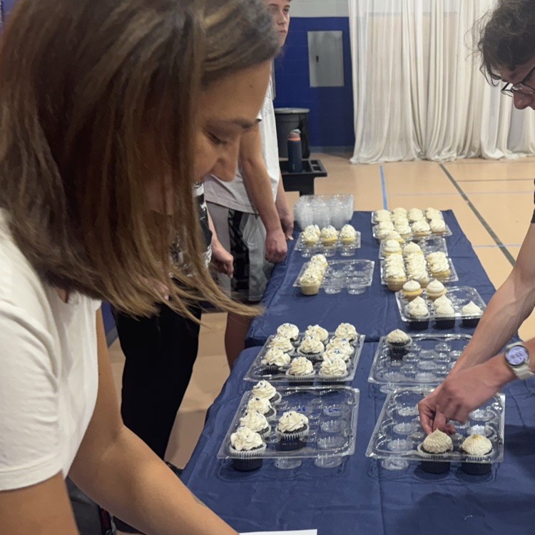 birthdays