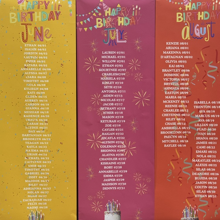 birthdays
