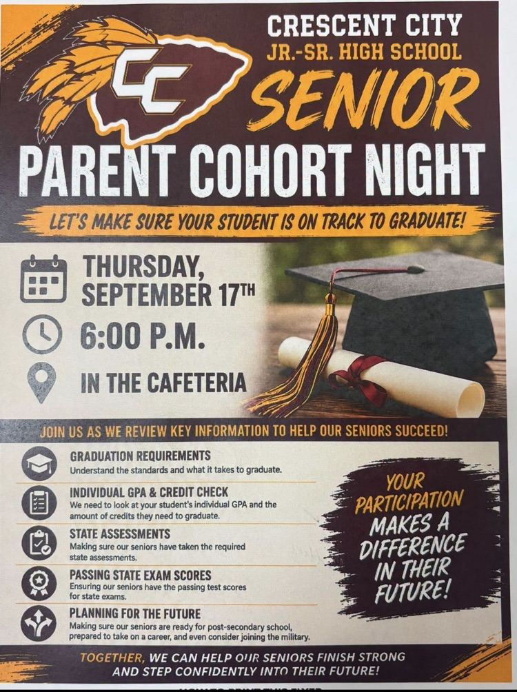Senior Parent Night is this Thursday @ 6pm.  we need all seniors and their parents to attend.