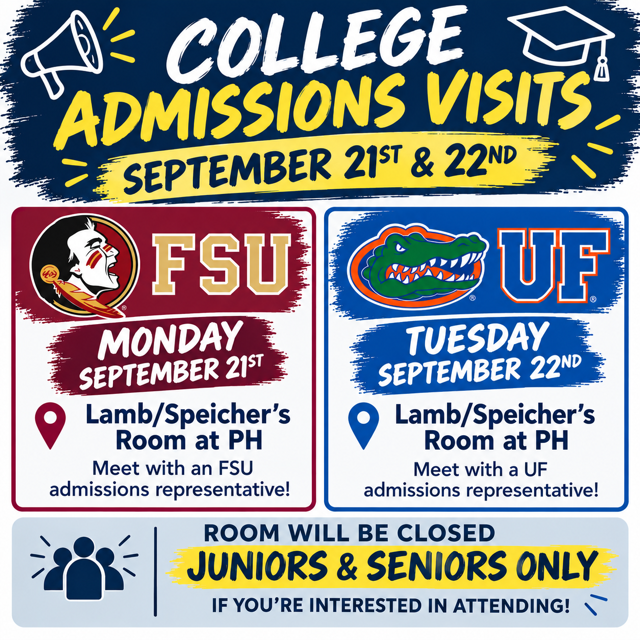 College Visits