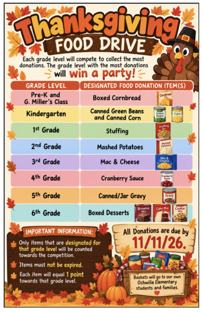Thanksgiving flyer