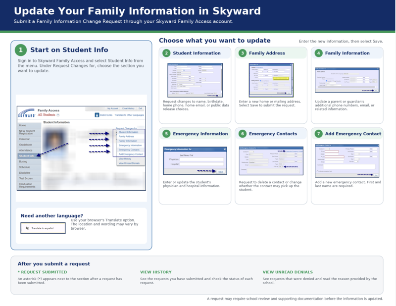 Skyward instructions