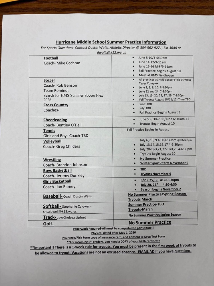HMS Summer Practice Information