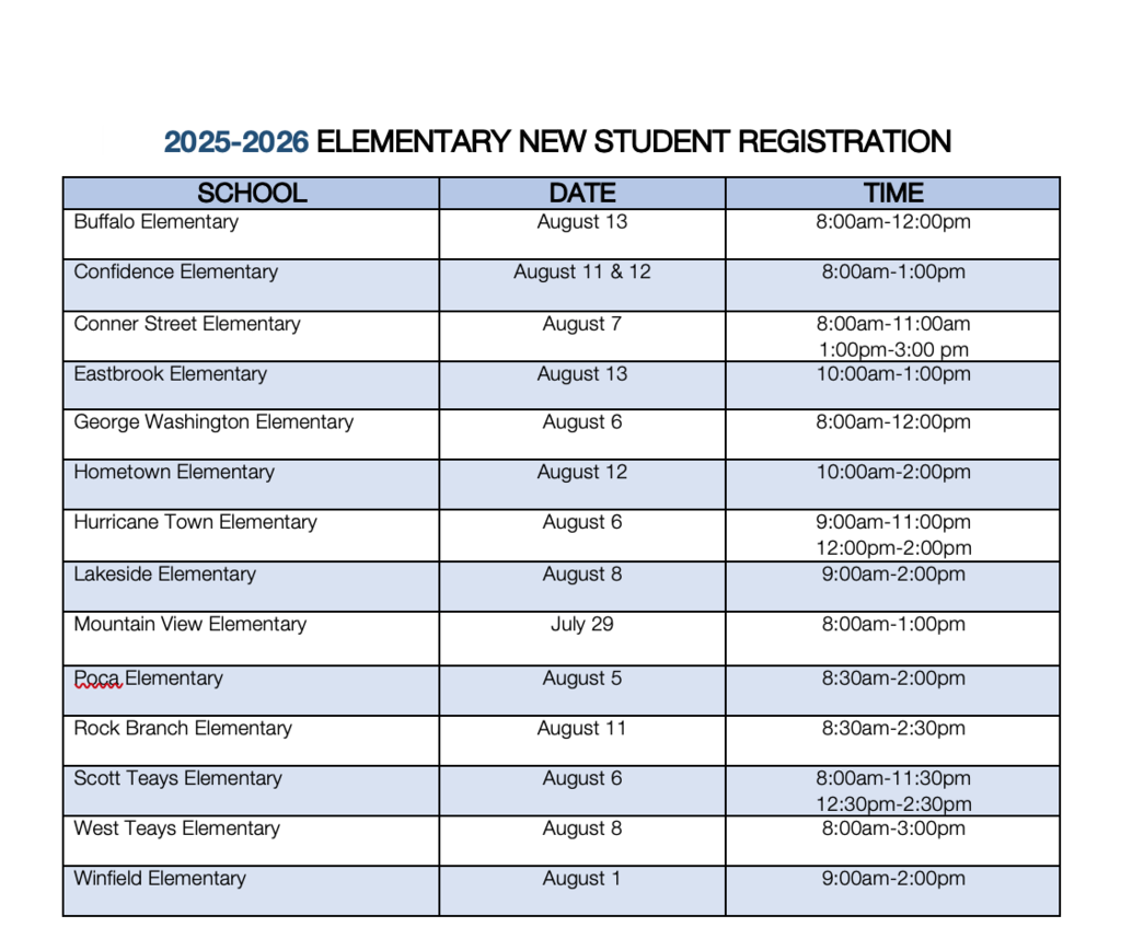PCS Elementary New Student Registration