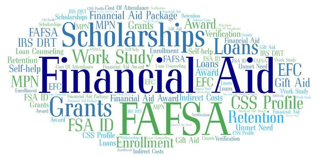 Word cloud graphic containing words pertaining to financial aid and FAFSA