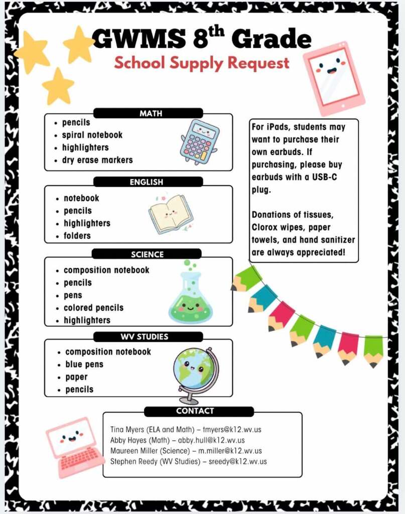 8th Grade Supply List
