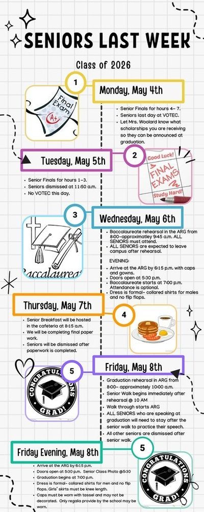 Seniors Last week events