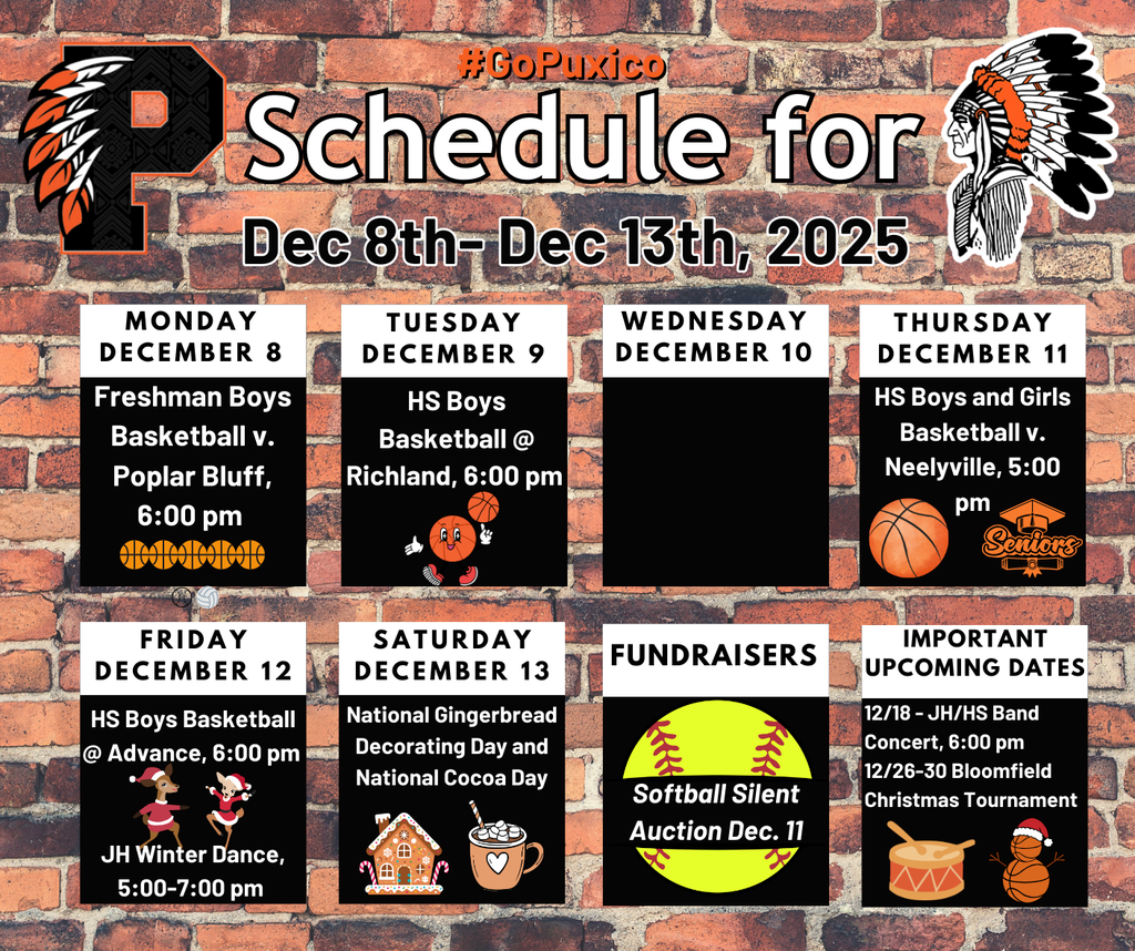 12.08-12.13.2025 Weekly Update