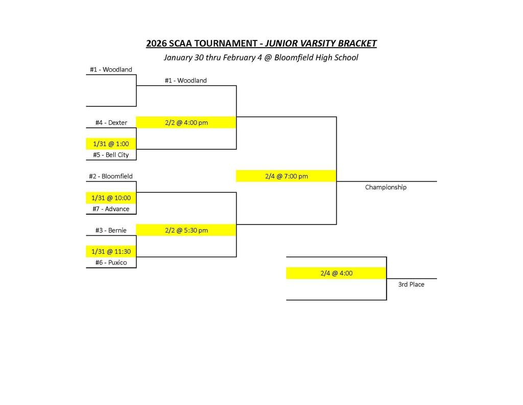 Here is some updated information from Bloomfield schools regarding the SCAA tournament.
