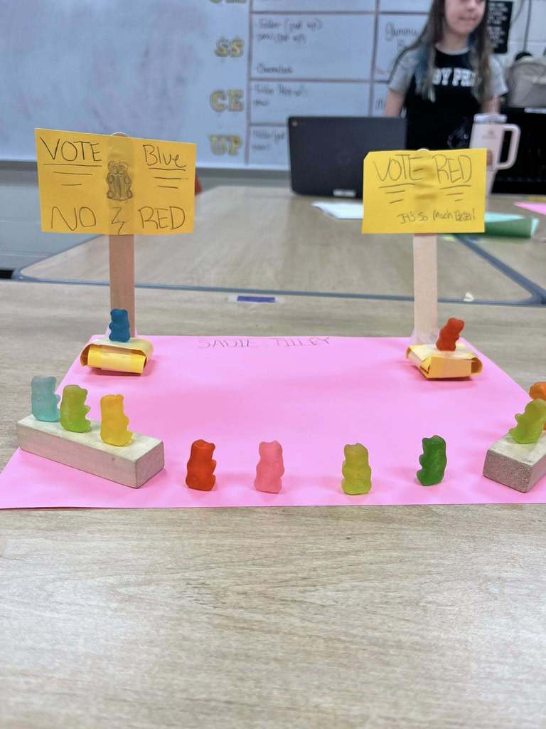 Mrs. Smothers 6th grade Social Studies classes got their creative hats on this week and recreated the different types of government using gummy bears!