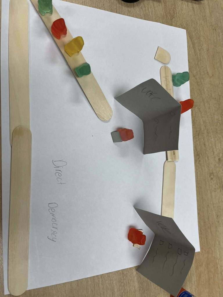 Mrs. Smothers 6th grade Social Studies classes got their creative hats on this week and recreated the different types of government using gummy bears!