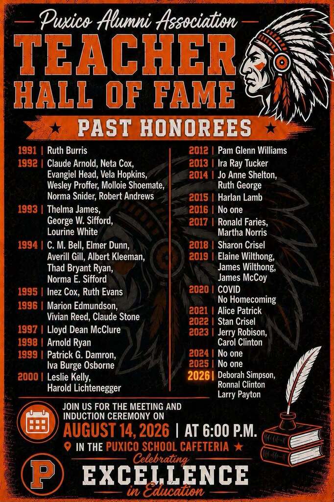 Teacher Hall of Fame Past honorees