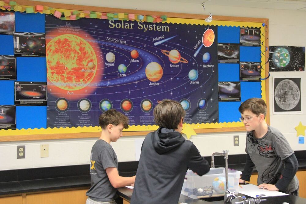 Sixth Graders Shine a Light on How Earth’s Seasons Occur