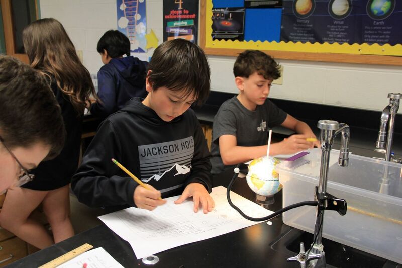 Students sketch the position of the Earth and Sun during each season.
