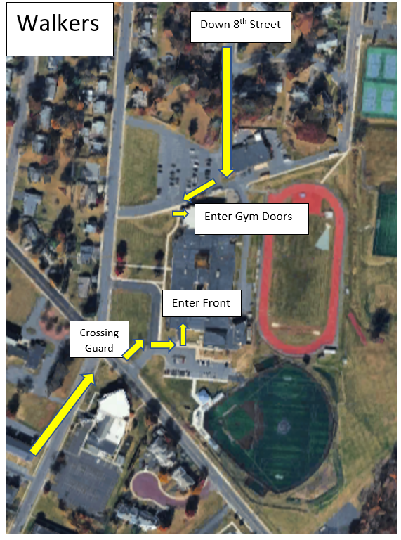 Aerial View of where the walkers will walk