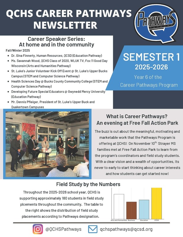 Career Pathways newsletter