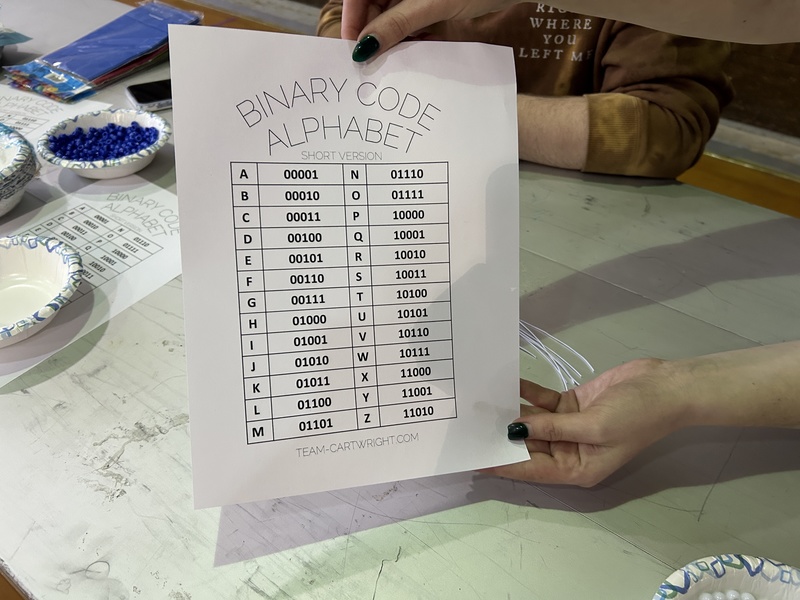 Binary Code Alphabet