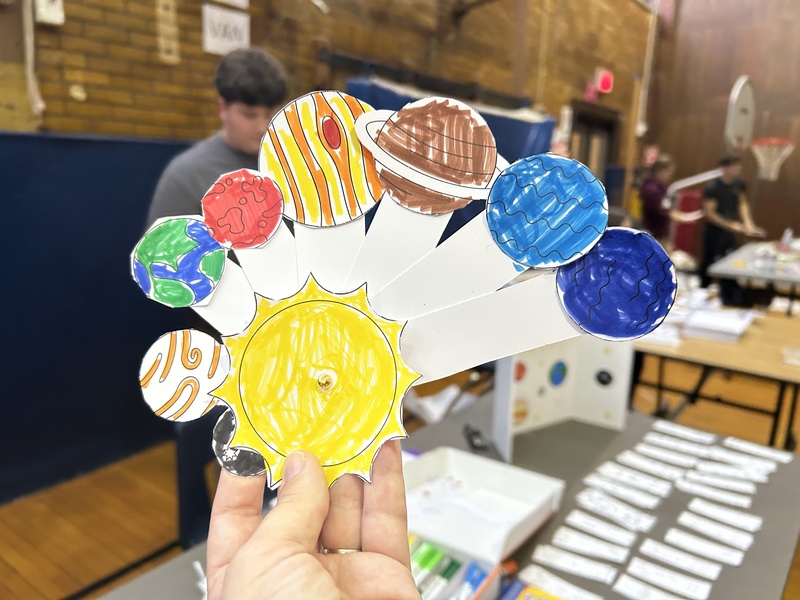 A photo of the paper solar system example