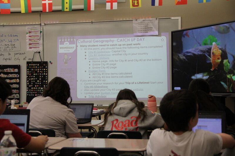 Students work on their Cultural Geography projects
