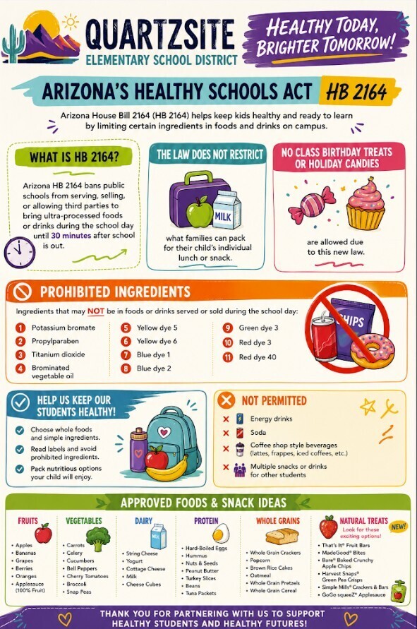 Arizona's Healthy Schools Act HB 2164 Flyer
