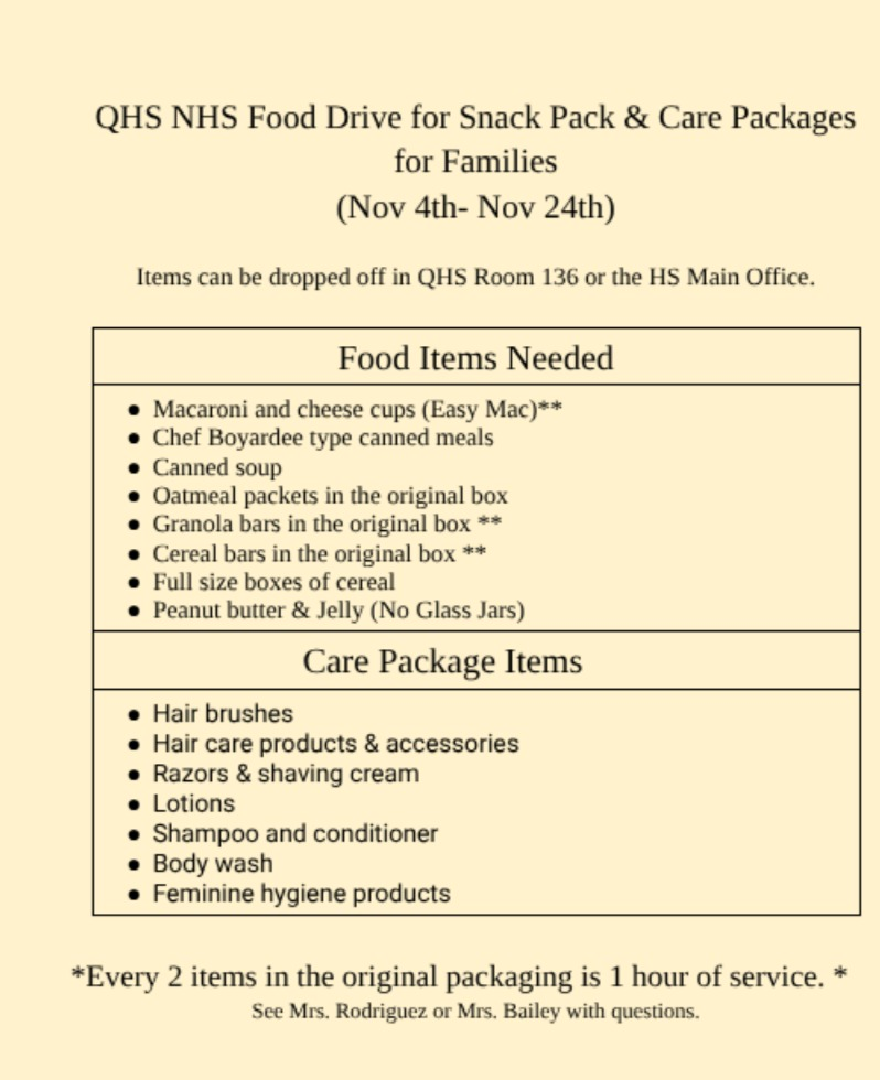 Flyer about food and care package items needed for donation.