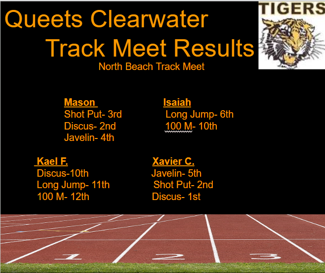 Men's Track meet results with black background and track lanes. 