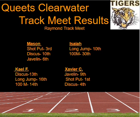 Track Meet Results with black background, track lanes, Tigers logo, and orange font. 