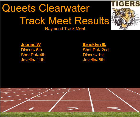Track Meet Results with black background, track lanes, Tigers logo, and orange font. 