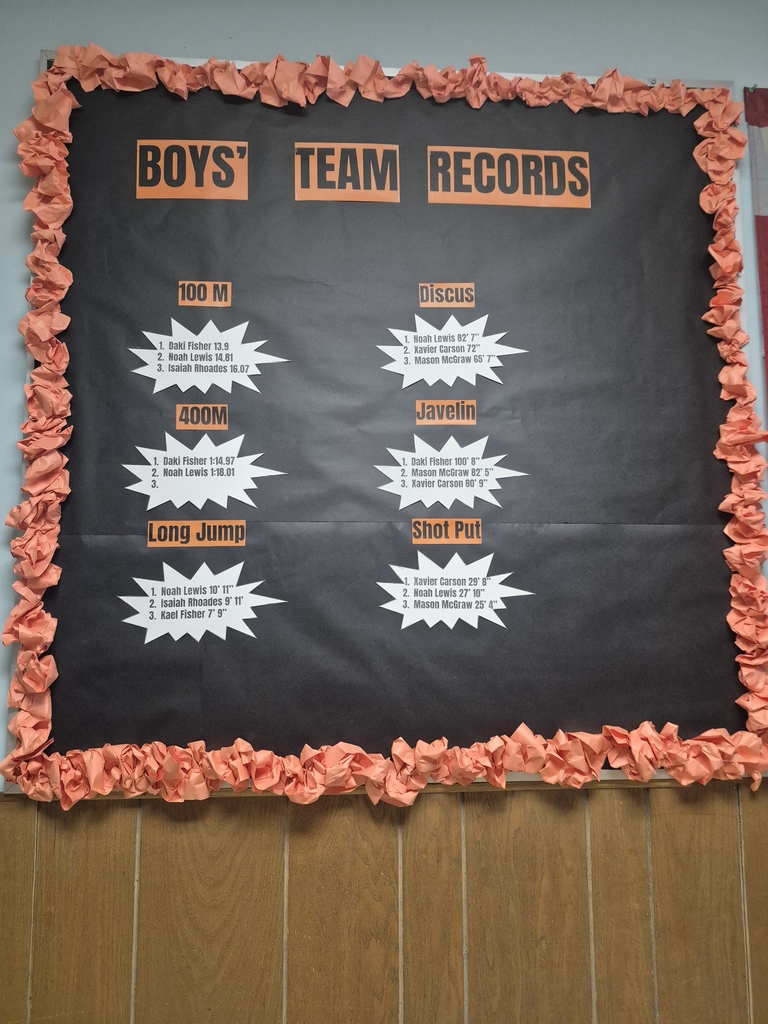 Black bulletin board with orange boarder and event records in a white starburst.