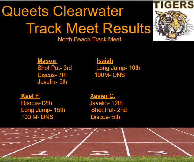 Track Meet Results with black background, track lanes, Tigers logo, and orange font. 
