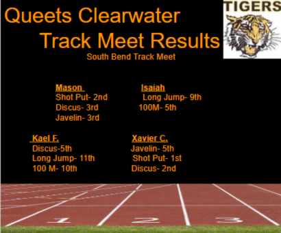 Track meet results black background orange font tiger logo in upper right corner. Track lanes on the bottom.