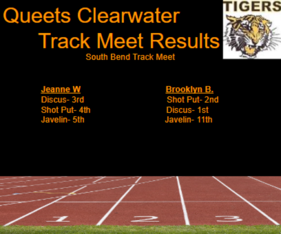 Track meet results black background orange font tiger logo in upper right corner. Track lanes on the bottom.