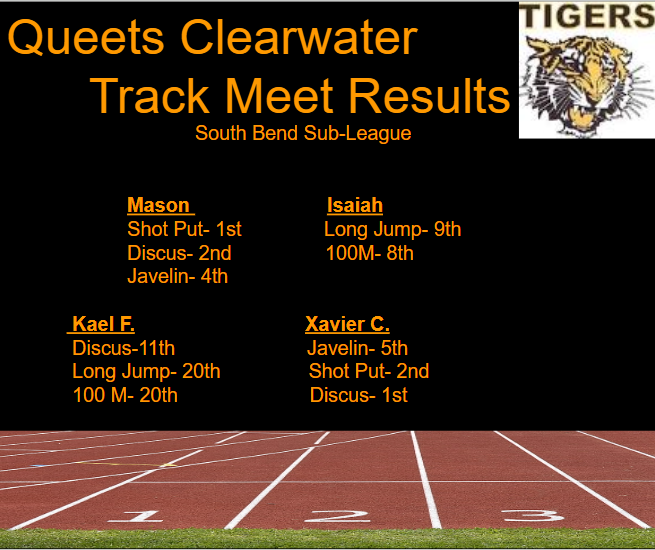 Track Meet Results with black background, track lanes, Tigers logo, and orange font. 