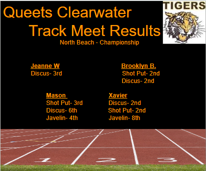 Track meet results black background orange font tiger logo in upper right corner. Track lanes on the bottom.