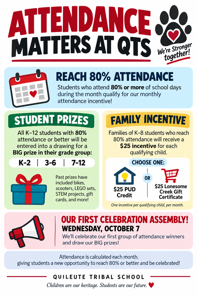 Attendance