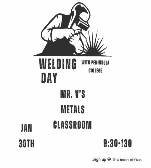 welding